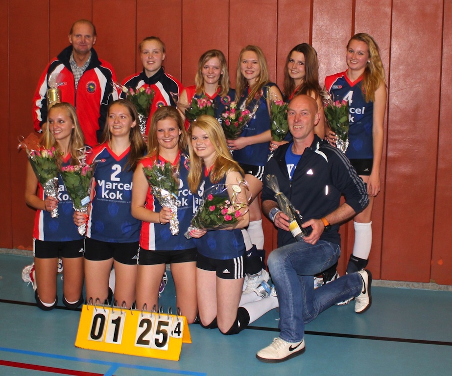 Meisjes A kampioen Regio Top Klasse