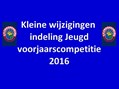 Kleine wijzigingen