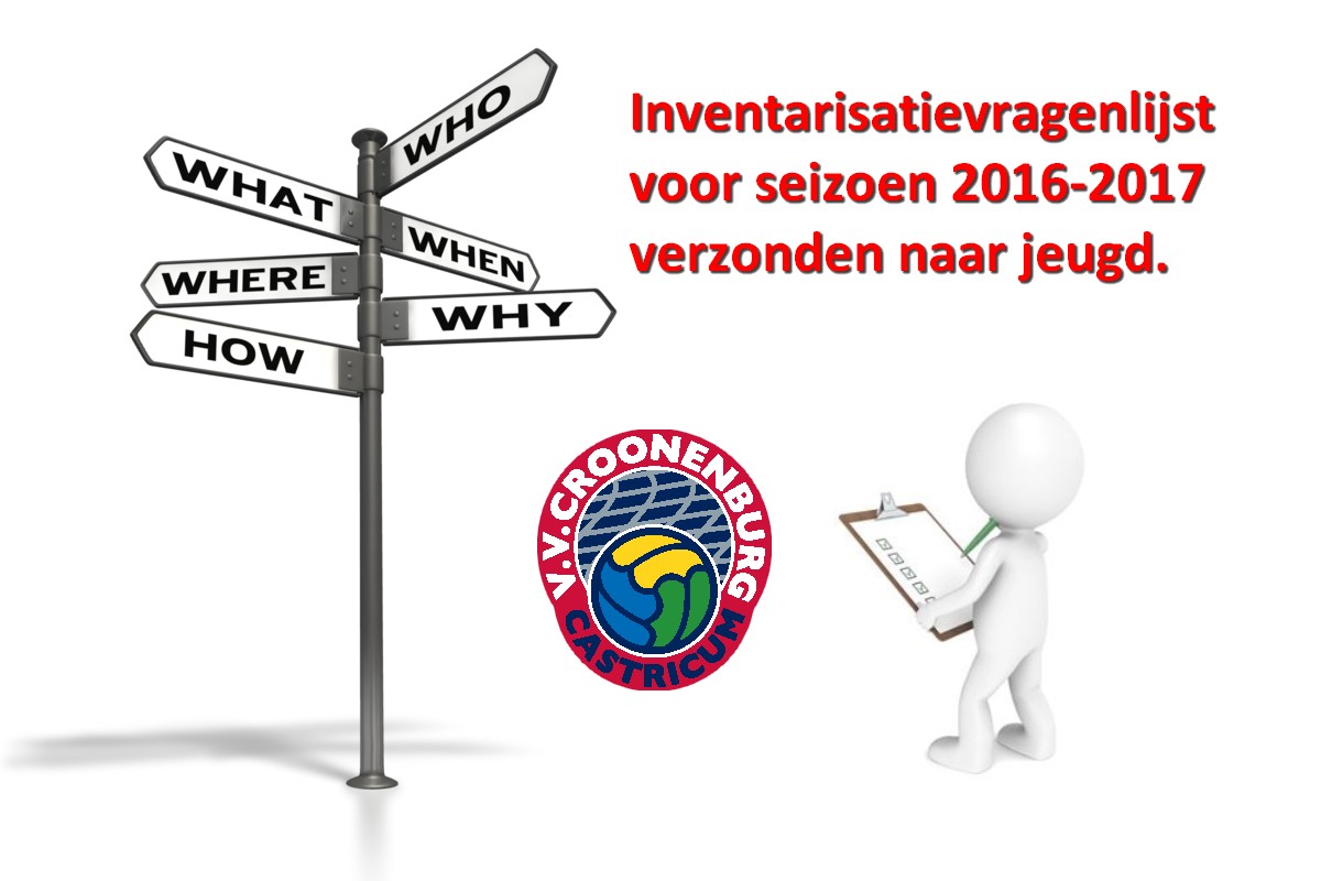 Inventarisatievragenlijst voor seizoen 2016-2017 per email verzonden naar Jeugdleden Croonenburg