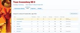 2016-04-10 12_06_17-Team Croonenburg MB 2 - Volleybal competitie - Volleybal.nl