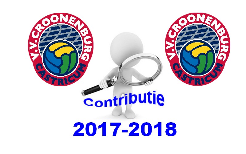 Nieuwe contributiebedragen op de website
