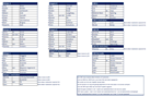 Indeling teams 2018-2019 definitief