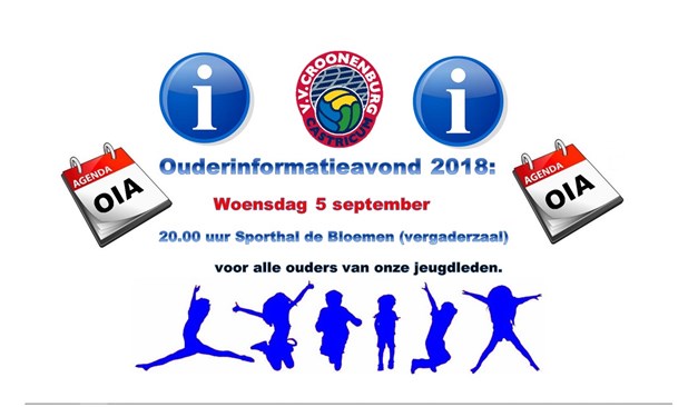 Ouderinformatieavond 2018