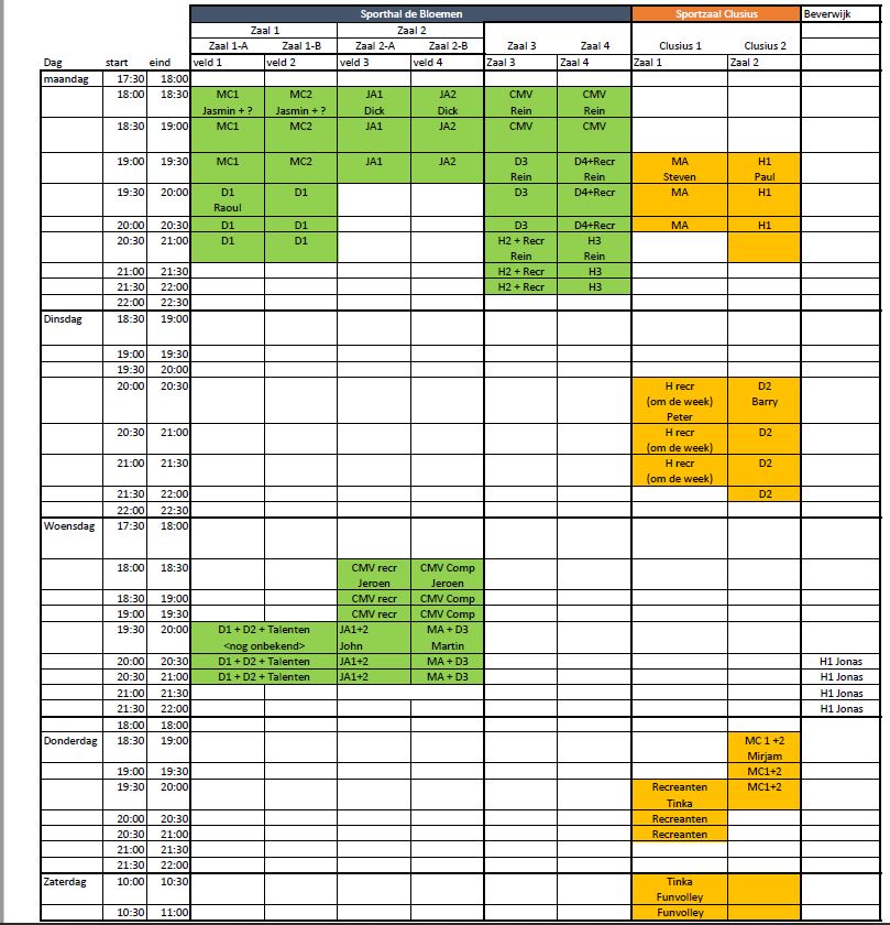 Trainingstijden zaal 2019-2020