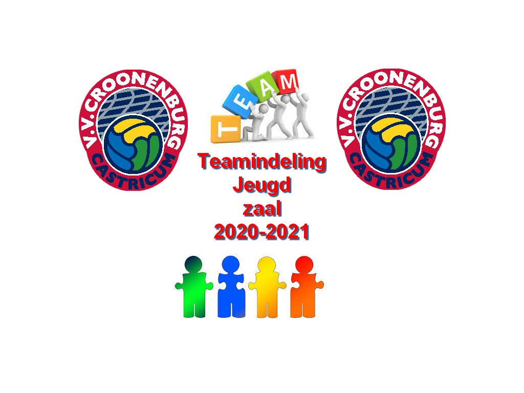 Teamindeling Jeugd zaalseizoen 2020-2021